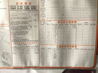 日常巡检