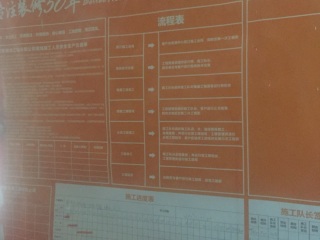 墙、顶面腻子批嵌