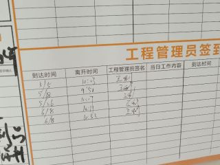 日常巡检