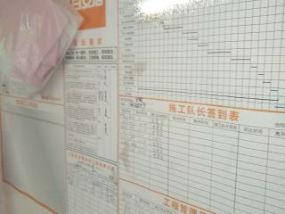 日常巡检