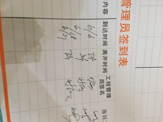 日常巡检