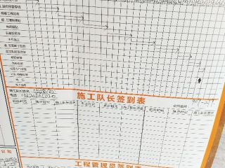 日常巡检