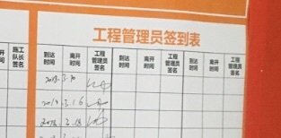 日常巡检