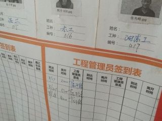 日常巡检