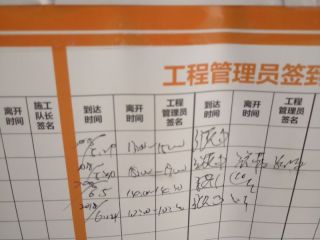 日常巡检