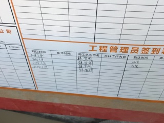 日常巡检