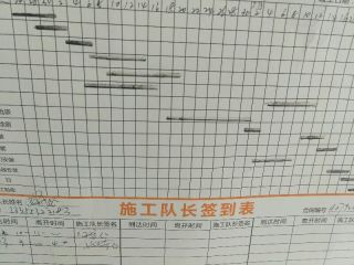 强、弱电布管，穿线施作