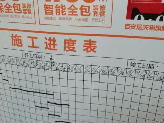 日常巡检