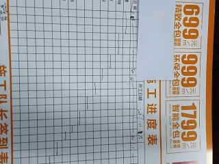 日常巡检