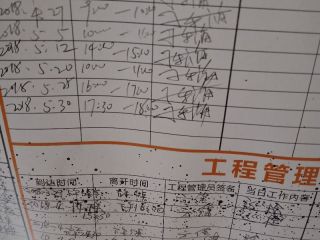 日常巡检