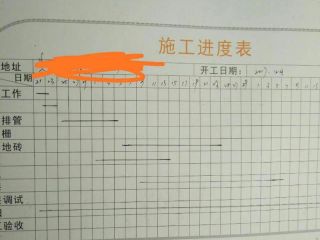 日常巡检