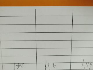 日常巡检
