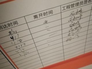 日常巡检