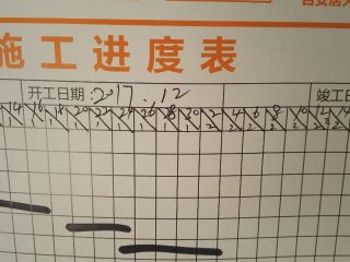 日常巡检