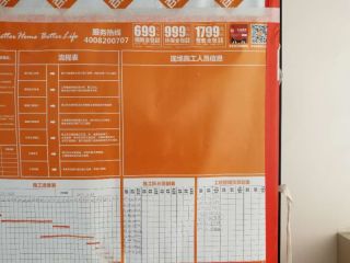 日常巡检