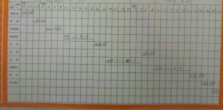油漆工程 验收