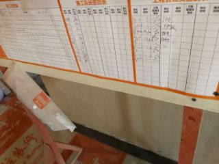 日常巡检