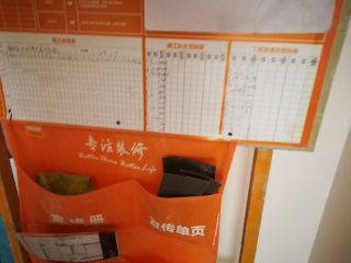 日常巡检