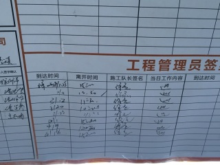 日常巡检