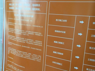 墙、顶面腻子批嵌