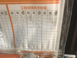 日常巡检