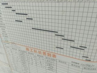 洁具、五金、电器安装