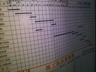 木工吊顶施工