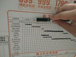 日常巡检