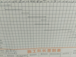 厨房、卫生间墙砖施作