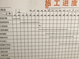 隐蔽工程 验收