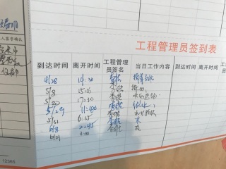 日常巡检