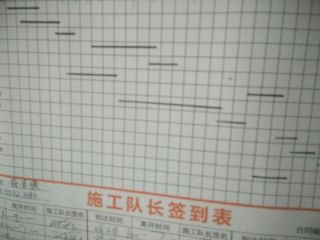 套装门、踢脚线安装