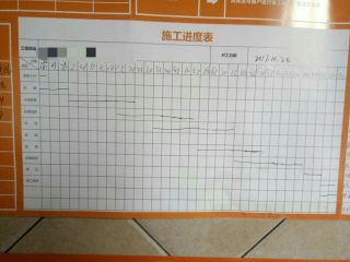 日常巡检