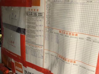 日常巡检
