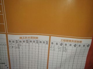 日常巡检