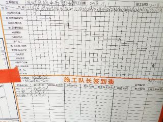 日常巡检