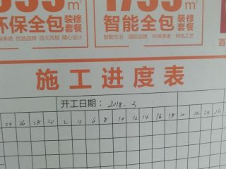 日常巡检