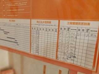 日常巡检