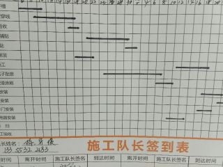 洁具、五金、电器安装