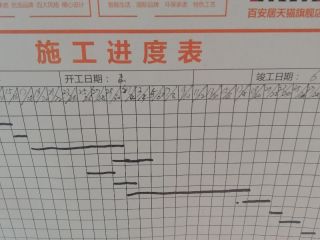 日常巡检