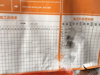 日常巡检