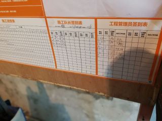 日常巡检