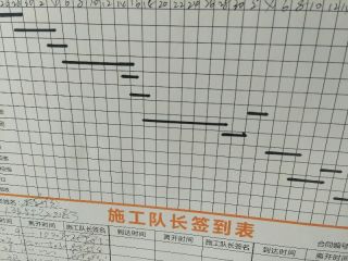 地砖铺贴及地面找平施作