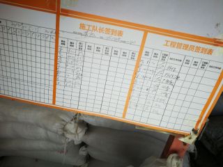 日常巡检