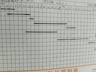 地砖铺贴及地面找平施作