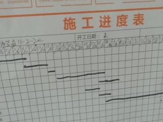 日常巡检