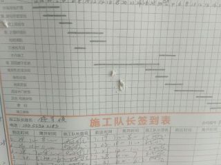 墙、顶面乳胶漆