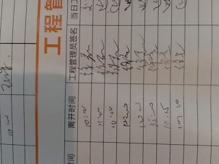 日常巡检