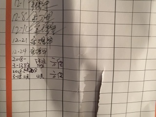 日常巡检