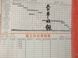 日常巡检